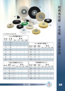 08-1.附柄馬毛刷／羊毛刷／白棕刷系列