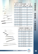11-4尼龍管刷/銅管刷/不銹鋼管刷