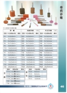16-2.帶柄砂輪