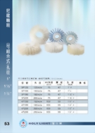 18-3.尼龍輪刷