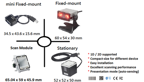 Fixed-mount scanner / Scan module for Self-Service KIOSK Machine