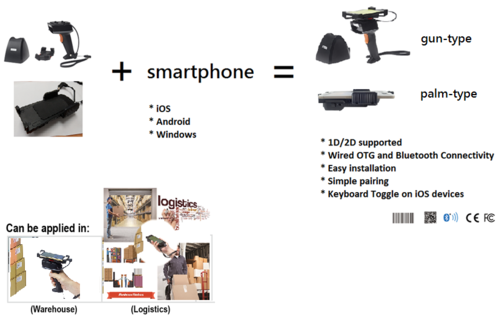 Mobile Barcode Scanner (for Software)