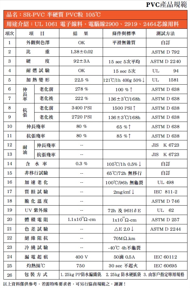 SR-PVC 半硬質 PVC粒 105℃