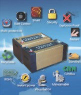 15-3 LITHIUM BATTERY CELL