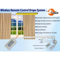 Remote Control Window Blinds