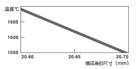 02_8-referthermo-3.png
