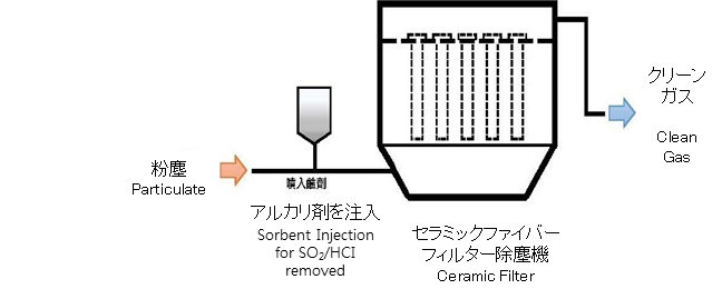 05_ceramic-filter_jp_02.png