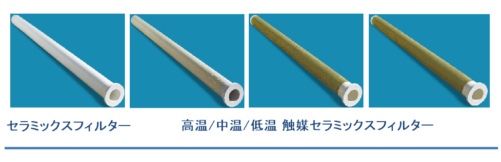 セール! 触媒 ショクバイ 排気用フィルター触媒 排気用フィルター