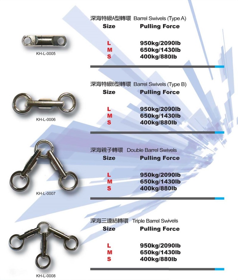 md-heavy-duty-swivel-s.jpg