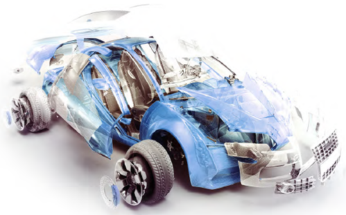 PC/ABS Automotive application