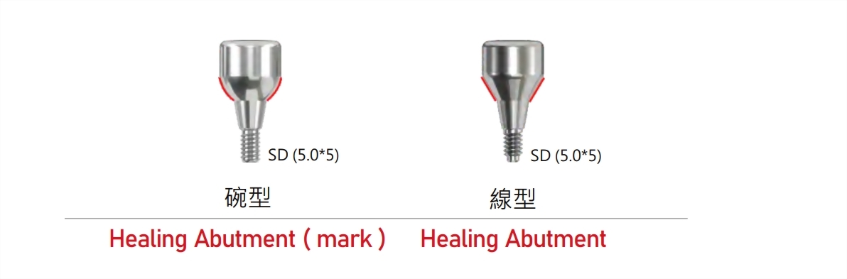 直線型與非直線型Healing比較