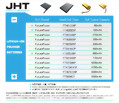 Lithium-ion Polymer Batteries