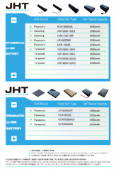 Lithium Ion Battery Pack