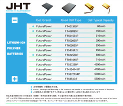Lithium-ion Polymer Batteries