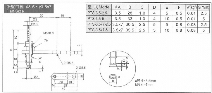 PTS-3.5,3.5x7真空系列-PTS系列(緩衝型吸盤)