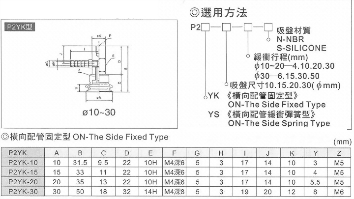 P2YK真空系列-P2系列(雙層吸盤)橫向配管固定型