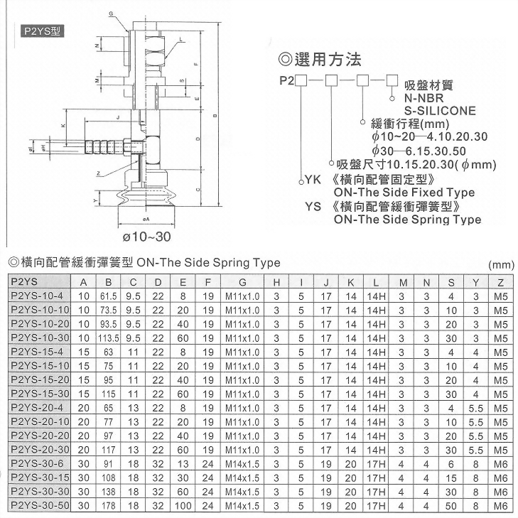 P2YS真空系列-P2系列(雙層吸盤)橫向配管緩衝彈簧型