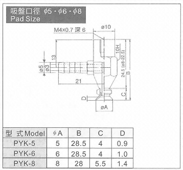PYK-5,6,8真空系列-P系列(標準吸盤)