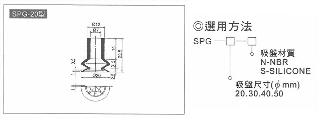 SPG-20真空系列-SPG系列(雙層吸盤)