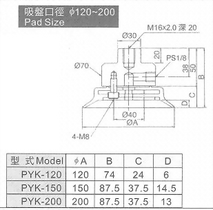 PYK-120,150,200真空系列-P系列(標準吸盤)