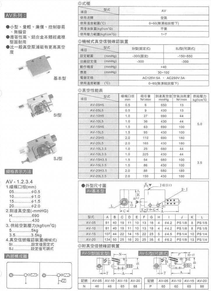 AV系列真空產生器