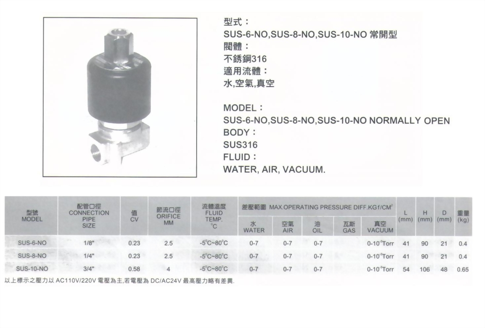 SUS-6-NO,SUS-8-NO,SUS-10-NO常開型