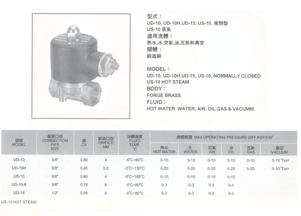 UD-6,8 UD-6H,8H US-8,UD-10,UD-10H,UD-15,US-10常閉型US-10蒸氣