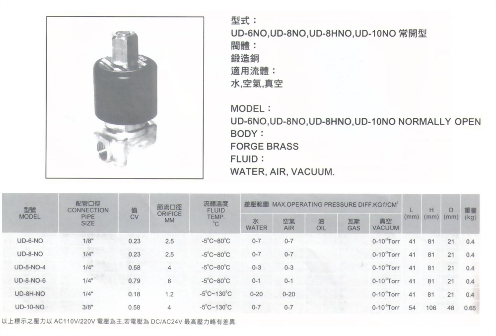 UD-6NO,UD-8NO,UD-8HNO,UD-10NO常開型