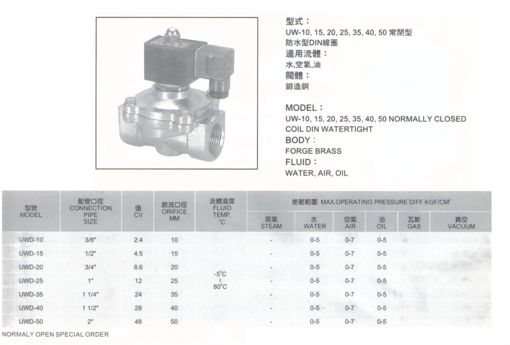 UWD-10,15,20,25,35,40,50常閉型防水型DIN線圈