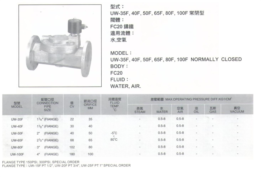 UW-35F,40F,50F,65F,80F,100F常閉型