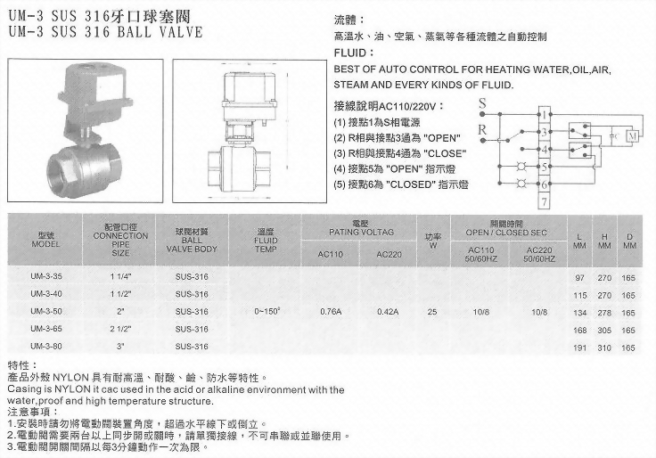 UM-3SUS316牙口球塞閥