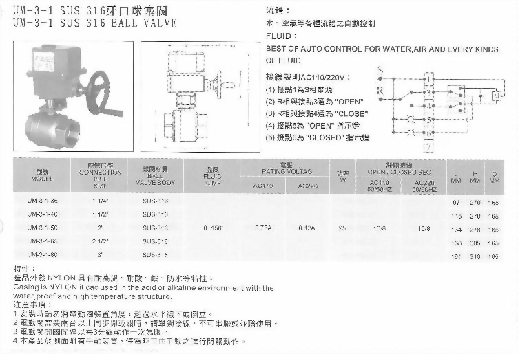UM-3-1SUS316牙口球塞閥