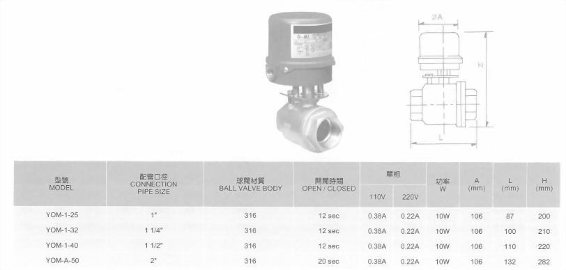 YOM-1,25,32,40,50電動馬達閥