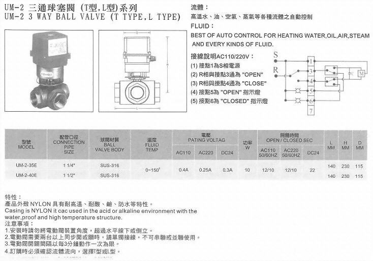 UM-2三通球塞閥(T型,L型)