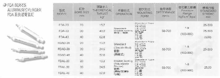 FDA系列鋁管氣缸