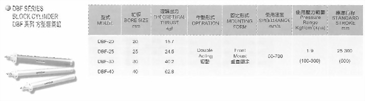 FDB系列方型座氣缸