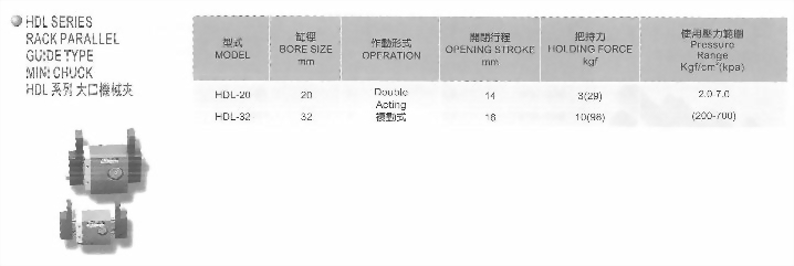 HDR系列三爪機械