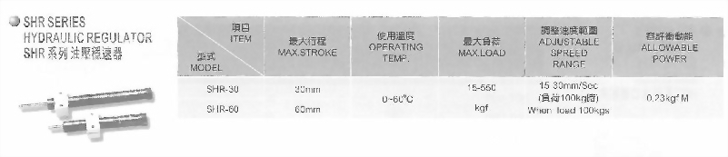 SHR系列油壓穩速器