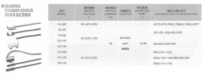 CS系列氣缸感應器