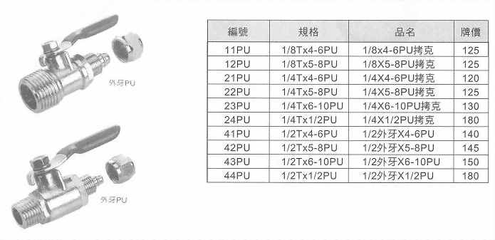 銅球型開關-外牙PU