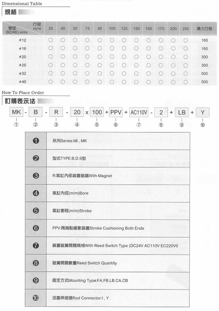 MK系列D型空壓缸