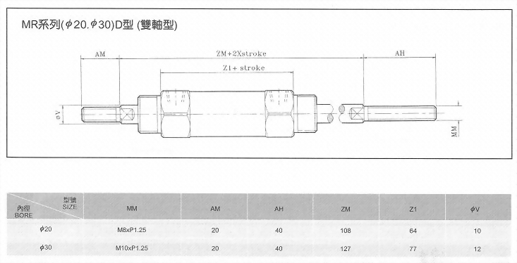 MR系列(ø20.ø30)D型(雙軸型)空壓缸