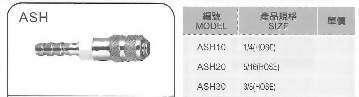ASHＡ式迷你(MILE)型快速接頭