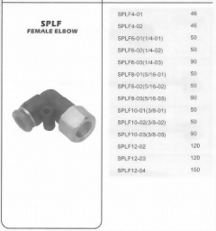 SPLF省力型快速接頭