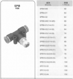 SPB省力型快速接頭