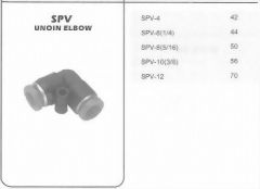 SPV省力型快速接頭