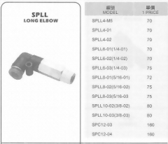 SPLL省力型快速接頭