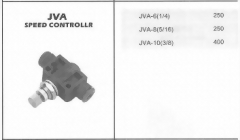 JVA省力型快速接頭