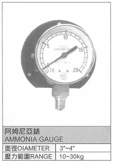 阿姆尼亞錶