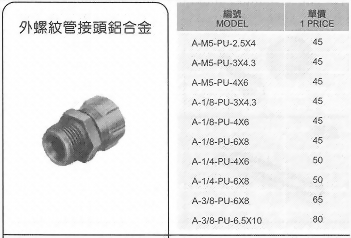 外螺紋管接頭鋁合金